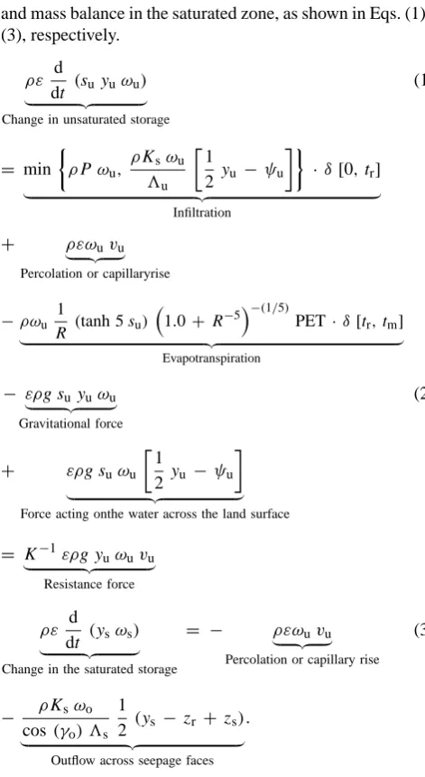 Table 1 as well as in the appendix of Reggiani et al. (2000).These equations contain 7 unknowns, and therefore 4 addi-tional closure relations are required