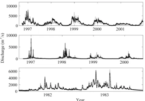 Fig. 7. Observed (gray lines) and best simulated discharge with theTRG algorithm (black lines), and the VIC algorithm (black dots) forthe Willamette River basin at Portland (top), the Eel River basin atScotia (middle), and the Dongjiang River basin at Boluo (bottom).