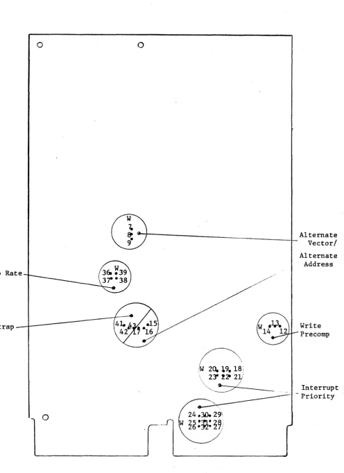 Figure 2-1: Configuration Jumper Location 