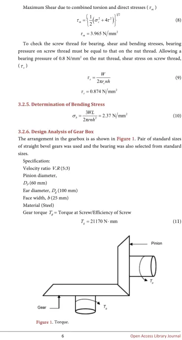 Figure 1. Torque. 