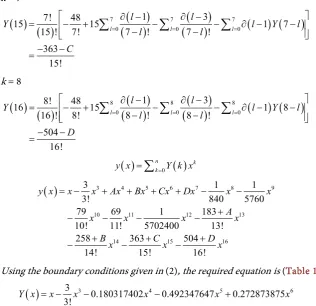 Table 1. Results of Problem 1 for h = 0.1. 