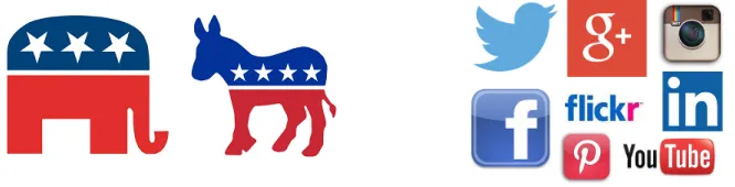 Figure 1.3: On the left, bipartisanship is an example of a binary state space. On the right, people reveal theirbeliefs through status updates and what they share and post on various social media platforms.