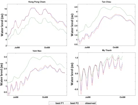 Fig. 11. Observed and simulated hydrographs for best solutions forF1 and F2 for selected gauging stations.