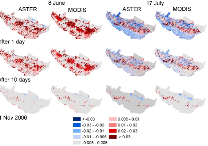 Fig. 7. Spatial difference of the root zone storage [m] between unperturbed and updated model run using either ASTER or MODIS images5 Figure 7