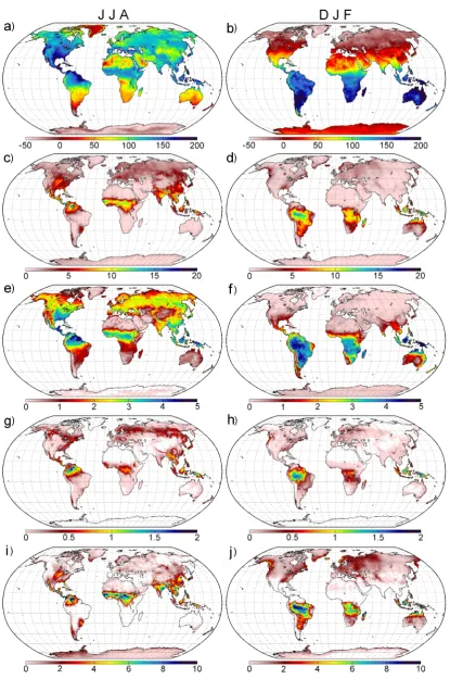 Fig. 7. Average ﬂuxes for the period 2003–2007 separately presented for JJA (left panel) and DJF (right panel): (a) and (b) show thedistribution of Rn, (c) and (d) represent P , (e) and (f) are E, (g) and (h) are I, and (i) and (j) present the estimated distribution of P −E.Units are mm day−1 except for Rn which is presented in W m−2.