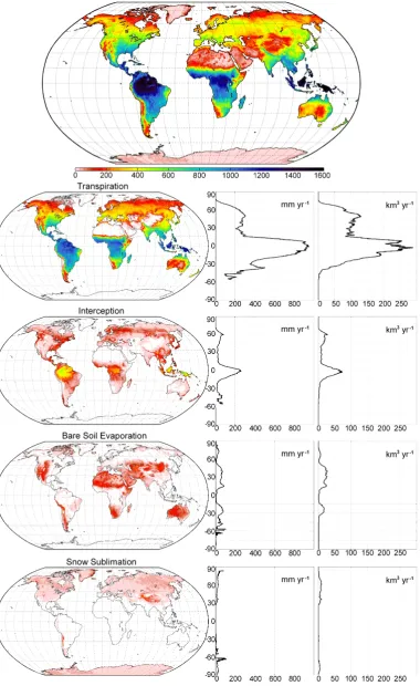 Fig. 5. Decomposition of 2003–2007 average annual evaporation (mm) into its contributing ﬂuxes