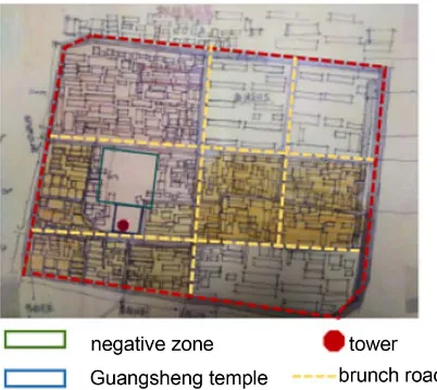 Figure 2. The map of Guangsheng Temple. 