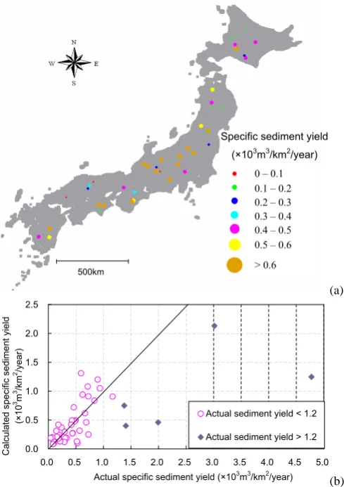 Figure 3. Model validation: a) locations of the selected dams, b) observed and simulated specific sediment yields
