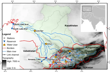 Fig. 1. Base map of the Syr Darya River Basin (SDRB).