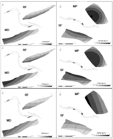 Fig. 5. Prediction maps sediment, TOC and TN deposition after the Generalized linear mixed-effects models.