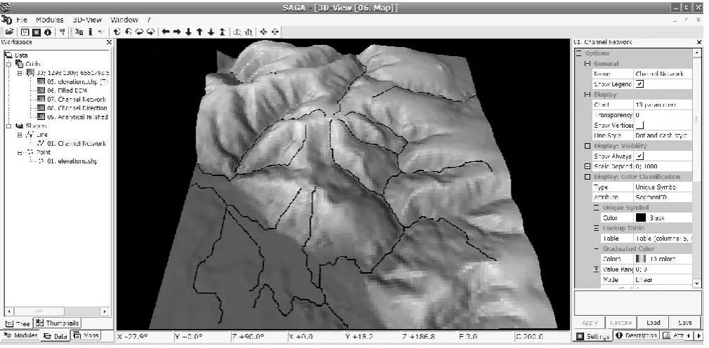 Fig. 3. Stream network generated in SAGA GIS using standard settings. In this case we used 40 (pixels) as the minimum length of streams.Case study Baranja Hill; viewed from the West side.