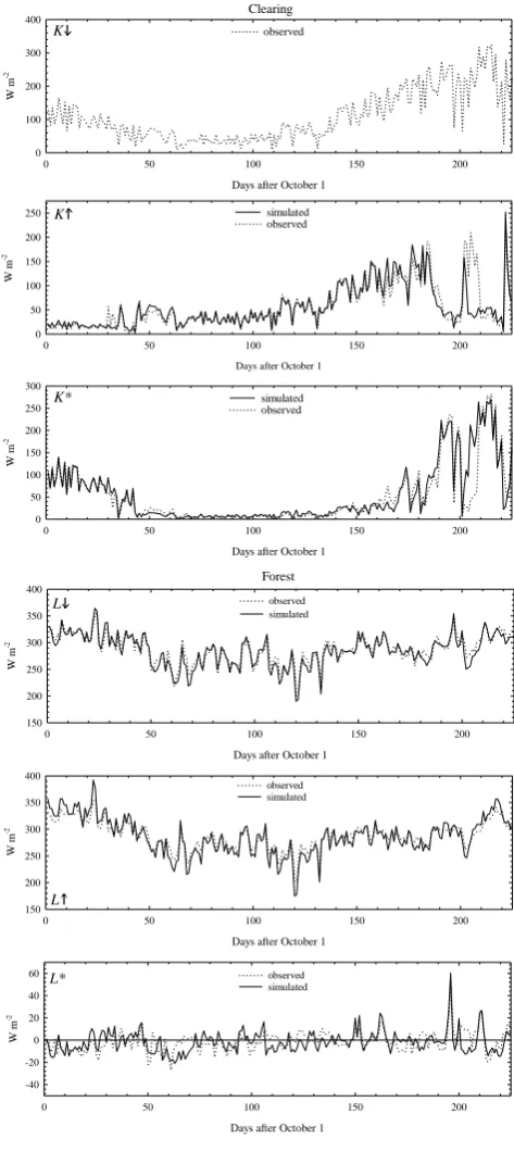 Fig. 6. Continued.