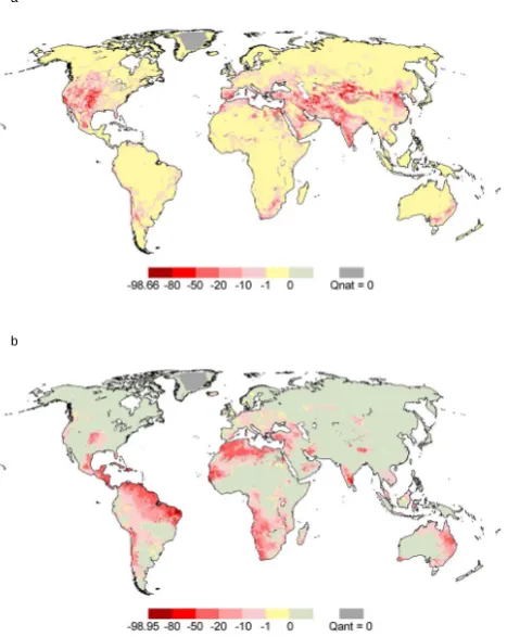 Fig. 6. Impacts on number of ﬁsh species. Impact of dams andwithdrawals on number of ﬁsh species upstream of grid cells (ANT– NAT, in % of NAT) (a), and impact of climate change on num-ber of ﬁsh species upstream of grid cells (CC-ANT – ANT, in % ofANT) (b