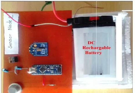 Fig. 1. Sensor node prototypeSensor node prototype 