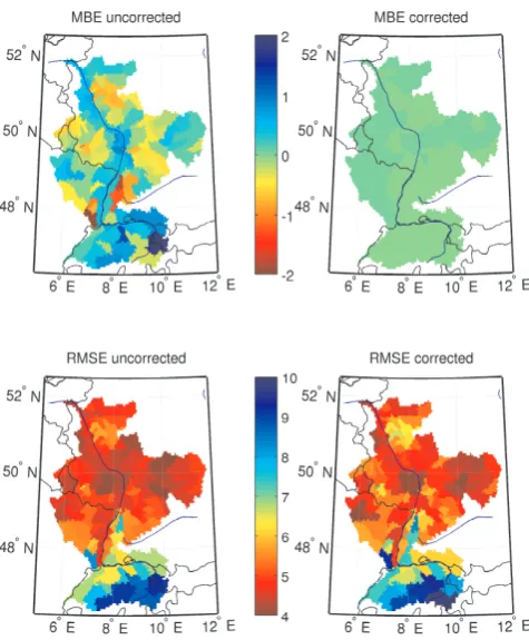 Fig. 5. Top: average monthly precipitation sums [mm] for the ob-servations and the uncorrected and corrected ERA15/REMO data(solid lines)