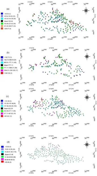 Figure 3: Turbidity samples’ distribution grouped by standard deviation bins (the  Turbidity samples’ distribution grouped by standard deviation bins (the numbers between parenthesis indicate the amount of samplesnumbers between parenthesis indicate the amount of samples that possess one clustering 