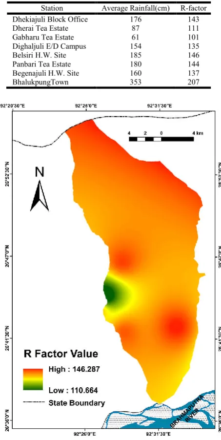 Table 1. Average annual rainfall (mm) and calculated R value for the stations considered for the study  