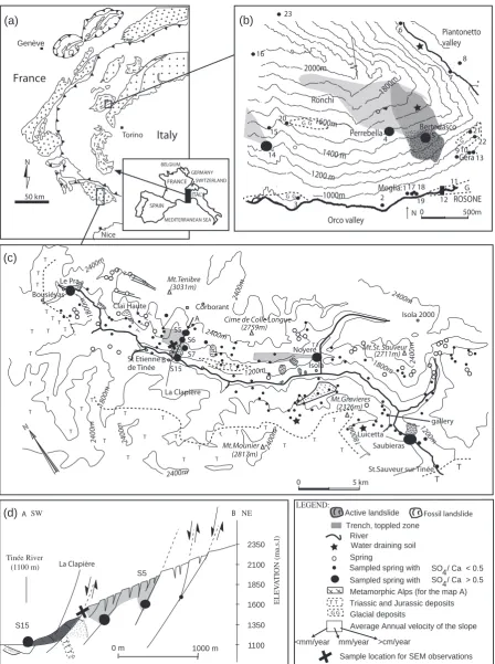 Fig. 1. (a) Structural map of the Alps with detailed map of (b) the Rosone slope (Grande Paradiso) and (c) the Tin´ee Valley (Mercantourmassif) (d) schematic geological cross-section through the “La Clapi`ere” landslide and localization of the monitored springs.