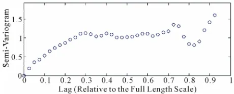 Figure 1. Analysis area. 