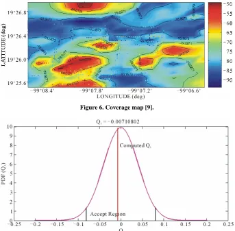 Figure 6. Coverage map [9].  