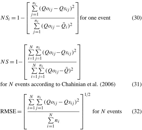 Table 1. Fixed and calibrated parameters for the three modelling approaches.