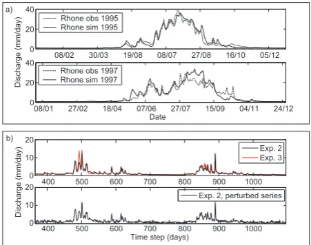 Fig. 1.(a) Observed discharge time series of the Rhone Riverat Gletsch and corresponding (time-domain) calibrated time series(Nash value LN=1-RN=0.94), for the years 1995 (top) and 1997(bottom); (b) synthetic discharge time series generated with GSM-SOCONT, unperturbed series for experiments 2 and 3 (top), per-turbed series for experiment 2 (bottom).