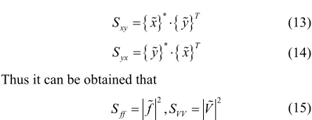 Figure 1(b)  mul-tiplied by constant glepoint is applied in the linear system, the corresponding response tation is constructed by excitation, which was meaning of frequency response function This relationship is depicted as ey
