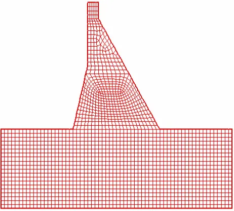 Figure 2The probability distributions of all random parameters of 
