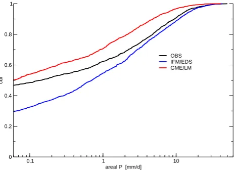 Table 2. Contingency table for forecasting heavy precipitation withQlead +2 d, using IFS/EDS (blue) and GME/LM (red)