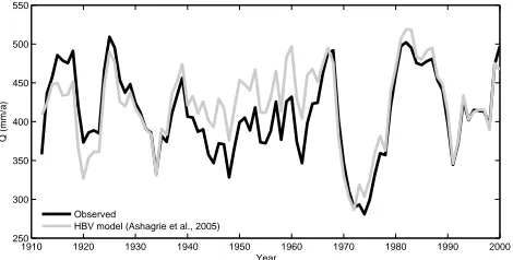 Fig. 2. Comparison of observed and simulated hydrograph afterAshagrie et al. (2006). The observed discharge appears to be con-siderably overestimated in the central part of the observation period.