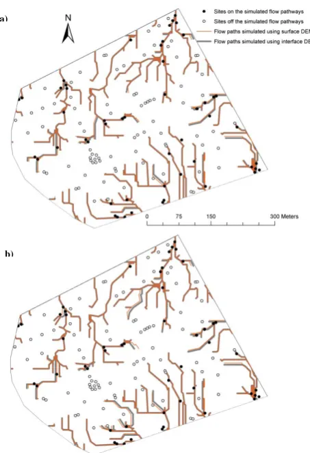 Figure 10. Comparison of concentrated flow paths simulated using surface DEM with those using a) the clay layer interface DEM and b) the soil-bedrock interface DEM