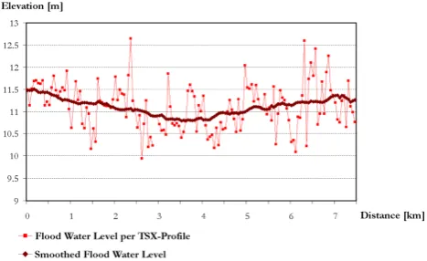 Fig. 9. 
