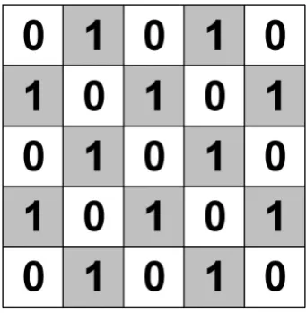 Fig. 2. “Chess-Board” algorithm.