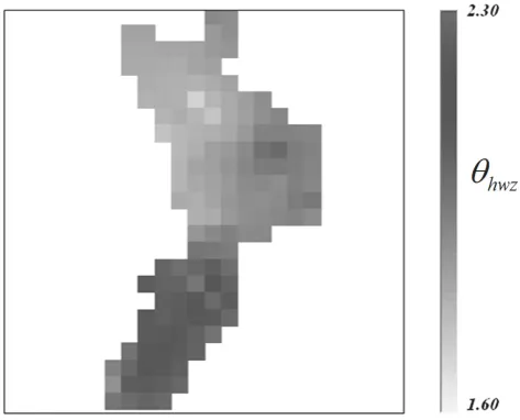Fig. 5. Sample directional spatial correlograms.