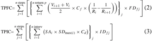Fig. 1.model. Conceptual diagram of whole life cost optimization model.