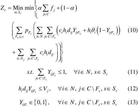 Figure 1. Optimal solution of the UFLP with α = 0.7. 