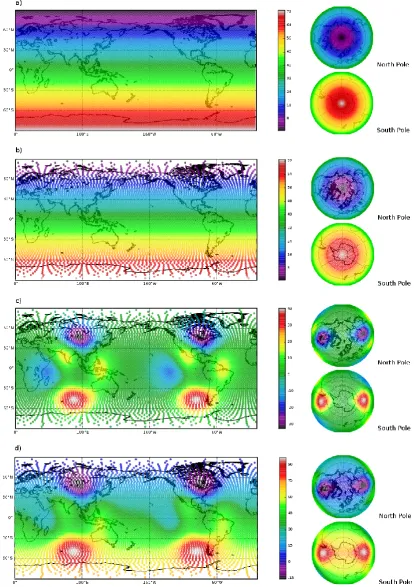 Fig. 2. (a) 1st ﬁeld consisting of a meridional gradient from the North to the South pole:plotted on a regular 73consisting of a meridional gradient from the North to the South pole: interpolation onto a zonal equal area partitioning of the sphere using650