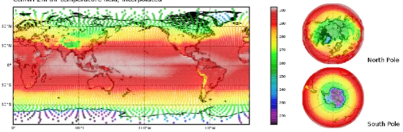 Fig. 4. ERA 15 surface temperature long-term mean (1979–1993): interpolated onto a zonal equal area partitioning of the sphere using 6500points.