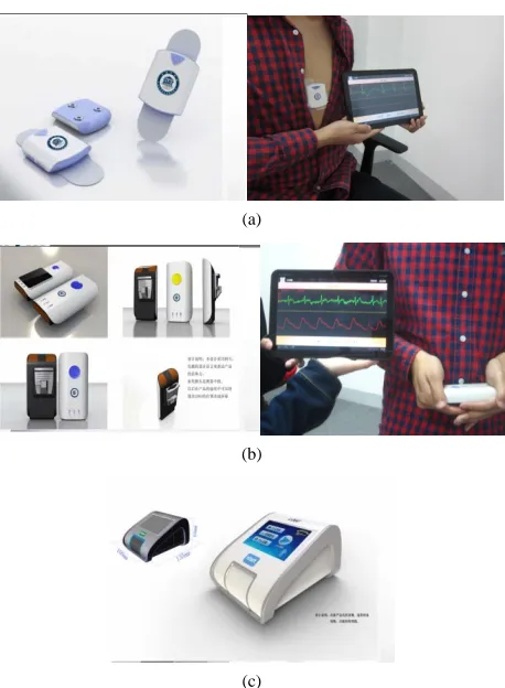 Figure 3. Mobile Device with software. 