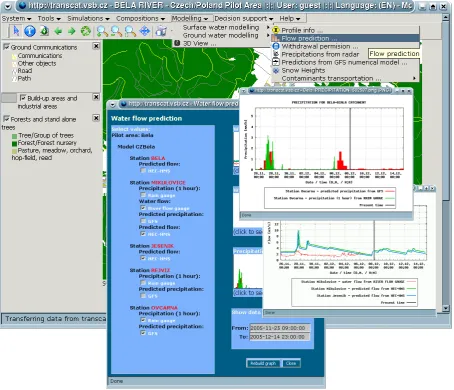 Fig. 3. Web client in the frame of project TRANSCAT. Flow predictions from menu “Modelling”.