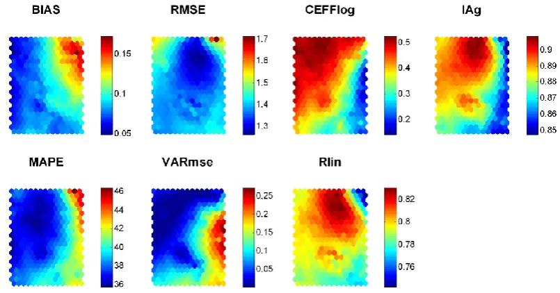 Table 2. Free NASIM model parameters of the Monte-Carlo simu-lation with their respective parameter ranges.