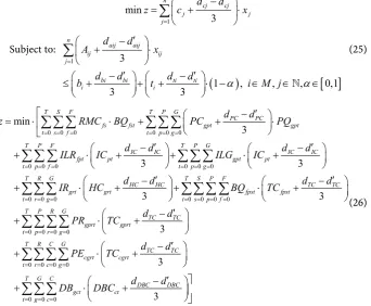 Figure 3 present the triangular fuzzy number and explains the method to obtain 