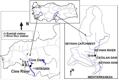 Fig. 6: River Flow Records  