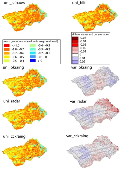 Fig. 9. Spatial pattern of mean groundwater level [m from ground level] during March–October 2004 for all rainfall scenarios