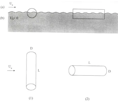 Fig. 8. The evolution (persistence, survival) of the tree structurein a random-resistance erodable domain, when K/Kp=0.1 and Mincreases in steps of 0.001 (Bejan and Errera, 1998).