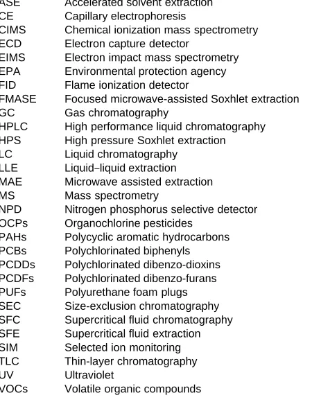 Table 2Abbreviations
