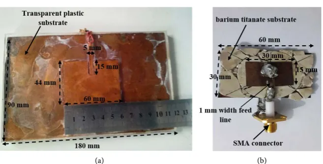 Figure 1. Fabricated patch antenna prototypes (a) with plastic substrate; (b) with barium titanate substrate