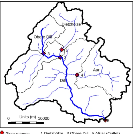 Fig. 4. Map of the Dill catchment and its gauged subbasins.