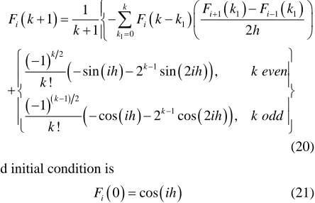 Table 3. Comparison of numerical results with ADM solu-tion at t = 0.001. 