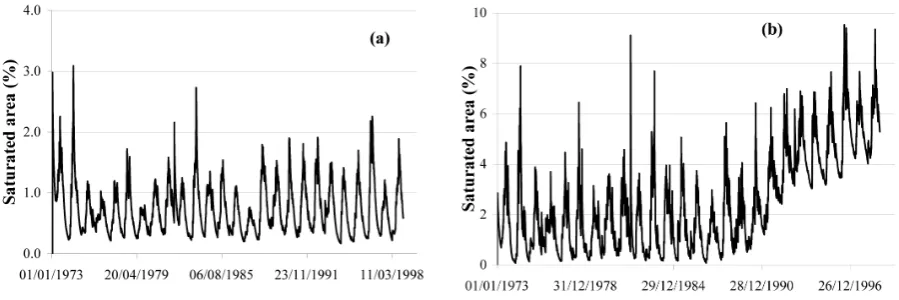 Fig. 11. Actual and simulated daily streamﬂow – Ernies catchmentFig. 11. Actual and simulated daily streamflow – Ernies catchment (a) 1974 and (b) 1990 (a) 1974 and (b) 1990.